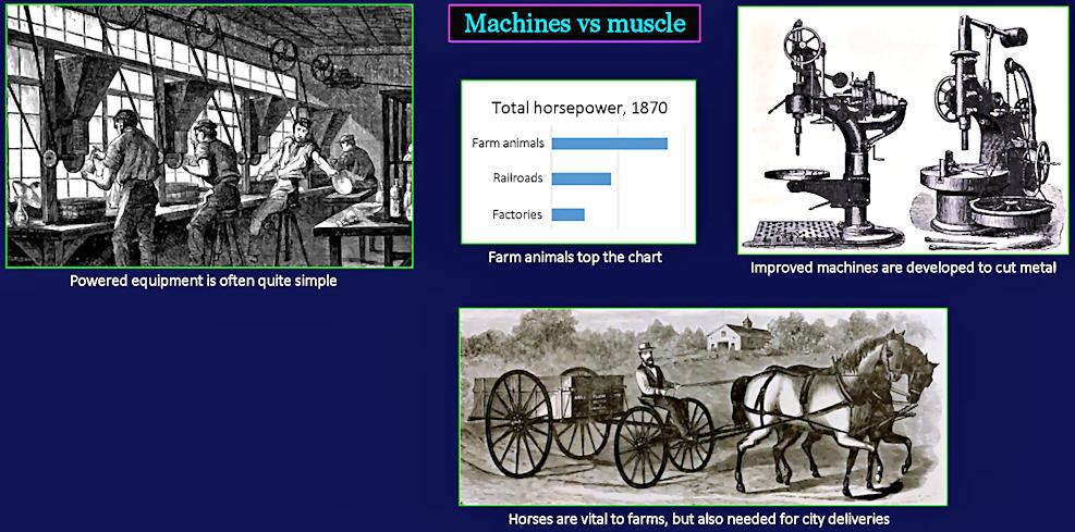 Horsepower, 1870